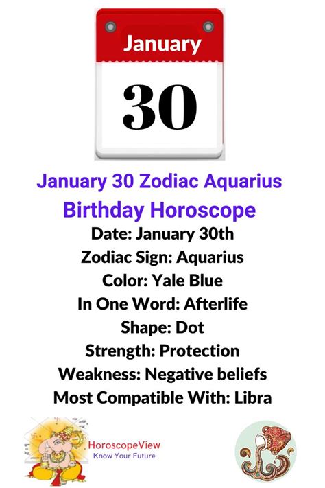 January 30 Zodiac Sign - Love, Career, Money & Personality