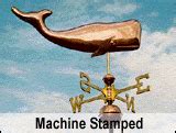 Selecting A Weathervane - Types - Ferro Weathervanes