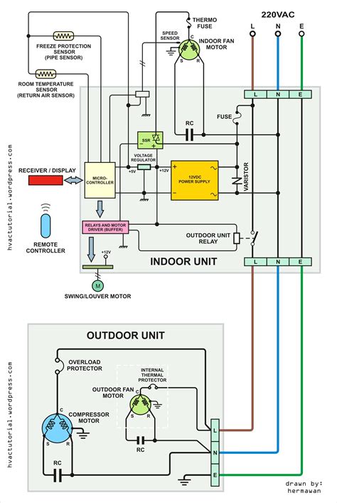 Furnace Blower Motor Schematic