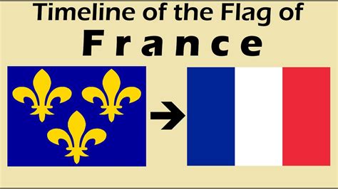 Old French Flag Before Revolution