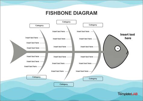 Fishbone Diagram Template Doc - Diagrams : Resume Template Collections #8KAK62eBpq