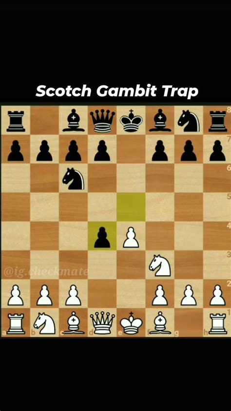 Scotch Gambit Chess Trap | Satranç