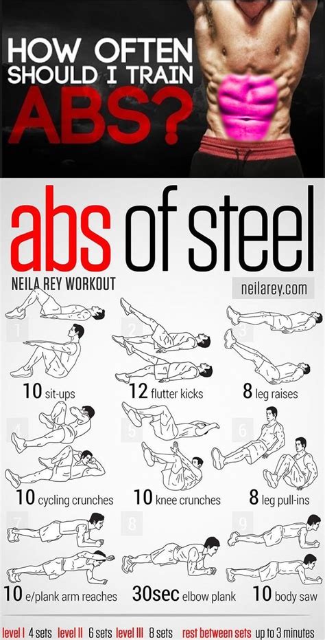 TUTORIAL SIX PACK WORKOUT #Pack #Workout #x1f6a8TUTORIAL #Health #Health #fitness | Abs workout ...