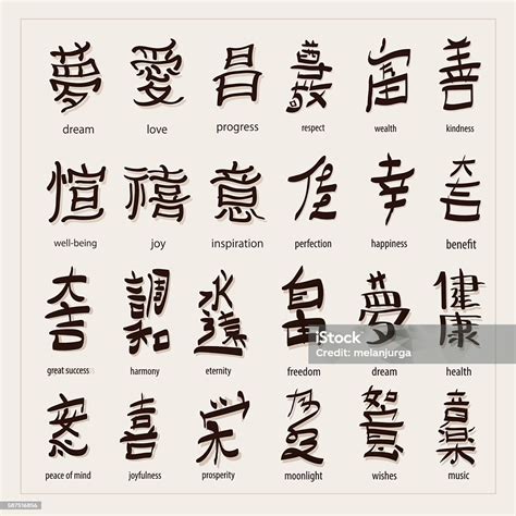 Vector Set Kanji With Translation Stock Illustration - Download Image ...