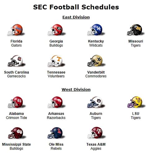 SEC Football Divisions & Teams | Sec football, Football team names ...