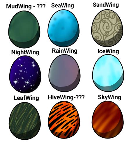 i made some egg adopts! first-come-first-served. : r/WingsOfFire