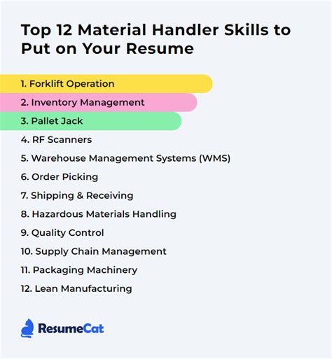 Top 12 Material Handler Skills to Put on Your Resume