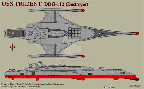 USS Trident by Wolff60 on DeviantArt