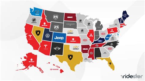 The Most Popular Car Brands in the US In 2024 | Ridester