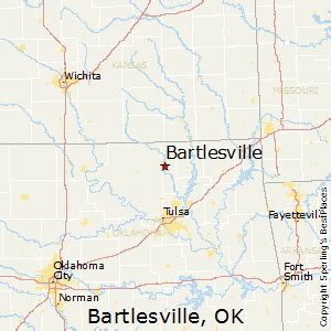 Bartlesville, OK