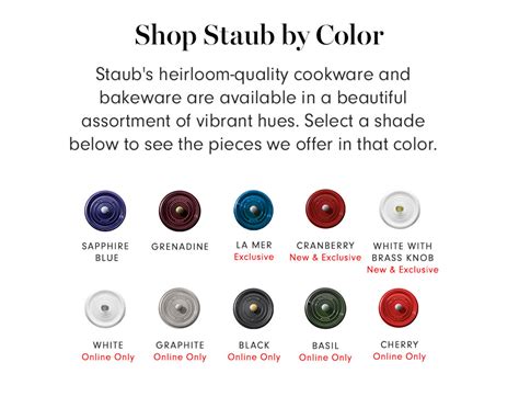 Staub Cast-Iron Round Cocotte | Williams Sonoma