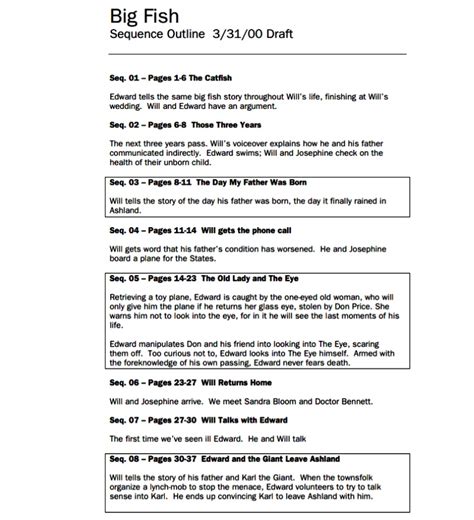 Outlines, Treatments, and Scriptments, Oh My! - ScreenCraft