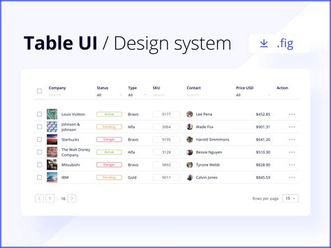 (Free) Table UI / Design System by Sergey Arkhipov on Dribbble