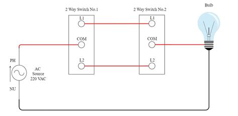 How to Wire a Double Light Switch: The Ultimate Diagram Guide