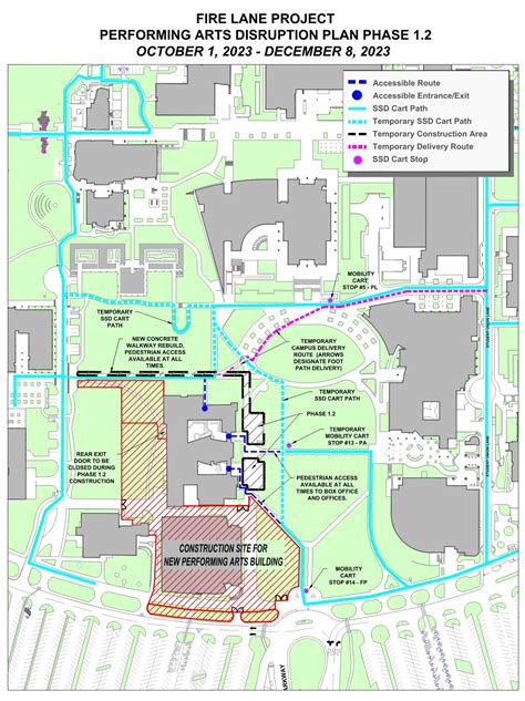 Campus Disruptions | Facilities Planning & Management | CSUSB