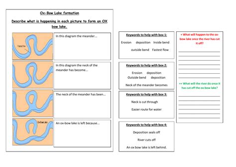 OXBOW LAKE FORMATION