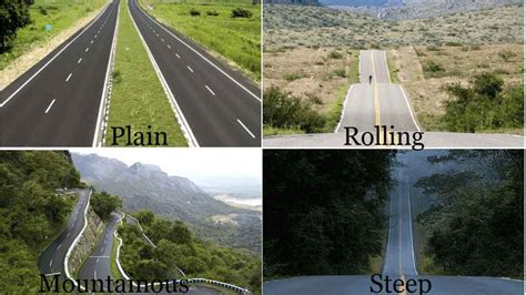 Factor Controlling Geometric Design | Highway Engineering