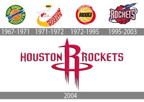 Houston Rockets Logo History : Houston rockets alternate logo history ...