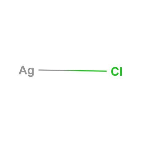 AgCl Silver Chloride - Molar Mass, Uses and Properties - Geometry of Molecules