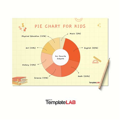 10 Piece Blank Pie Chart