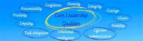 What makes a good leader? Leia aqui: What are the 5 qualities of an ...