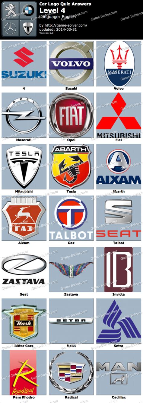 Car Logo Quiz Level 4 - Game Solver