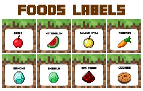 10 best free printable minecraft food labels fish – Artofit