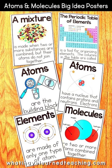 20 Fun and Easy Atom Activities for Different Grade Levels - Teaching Expertise