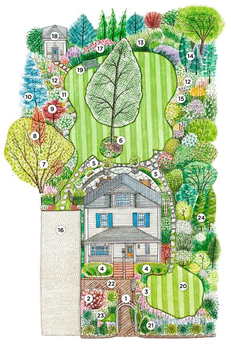 This Dog-Friendly Garden Design is Perfect for Your Furry Friends