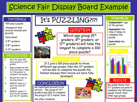 Free Printable Science Fair Project Board Labels - Free Printable