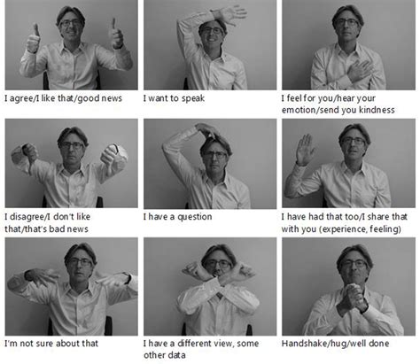 Meetings and Your Brain: Hand Gestures Improve Video Meeting Experience