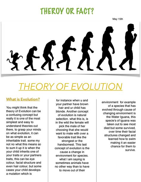 Theory of evolution by williamwoodward101 - Issuu