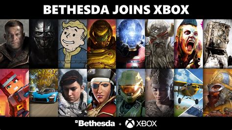 New Bethesda games will be Xbox exclusives says Microsoft - but not all ...