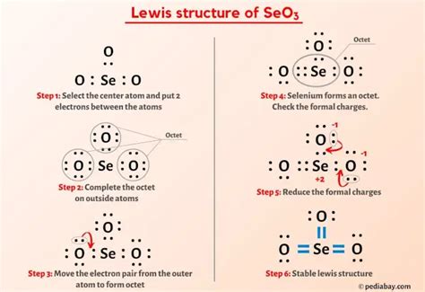 SeO3 Lewis Structure in 6 Steps (With Images)