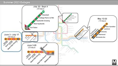 Metro maintenance plans will shut down some Tysons area service this summer | FFXnow