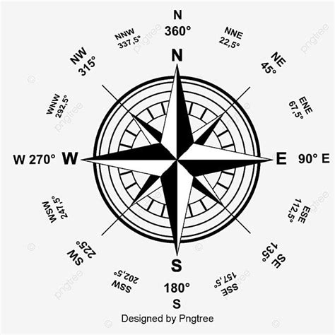 Geographic Map Compass, Compass Drawing, Map Drawing, Map Sketch PNG ...