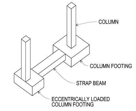 cantilever footing - Google Search | Const150 Chapter 2 | Site plan design, Engineering ...