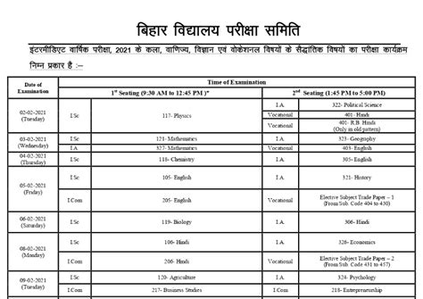 Bihar Board Inter Time Table 2021 Released: Download at biharboard.online - BNMU