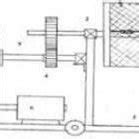 -Diagram of Turmeric polishingmachine | Download Scientific Diagram