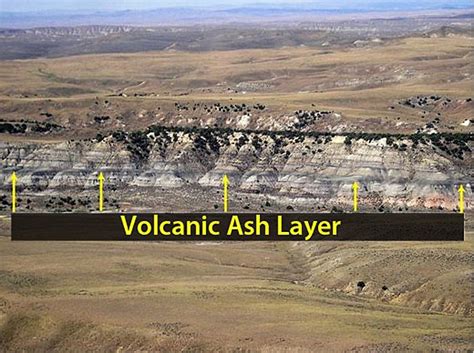 Volcano Ash Layers | Volcano Erupt