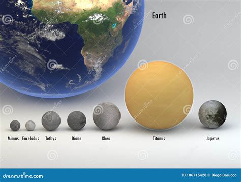 Saturn Moons in Size and Earth Comparison with Captions Stock ...