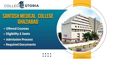 Santosh Medical College Ghaziabad: MBBS and MD/MS Admission