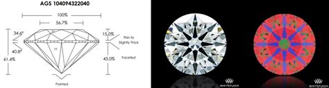 What Are the Ideal Proportions For Round Cut Diamonds? (Revealed!)