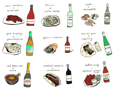 20 Amazingly Simple Food and Wine Pairing Ideas