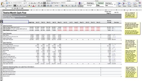 Sept étapes pour la création d’un budget de trésorerie - Liquid Capital