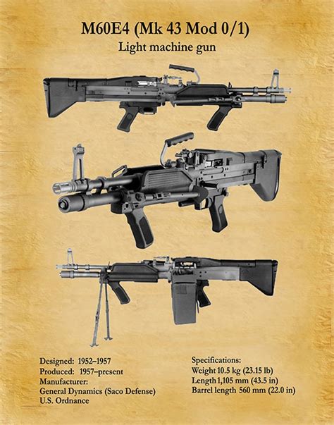 M60E4 Machine Gun Blueprint, Rifle Print, NRA Decor, MK43 Machine Gun ...