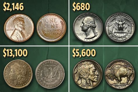 Most valuable coins in circulation worth up to $13,100 including Washington and Lincoln - is ...