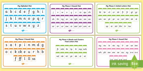 Phase 1 to 5 Sound Mats - Letters and Sounds Phases Overview