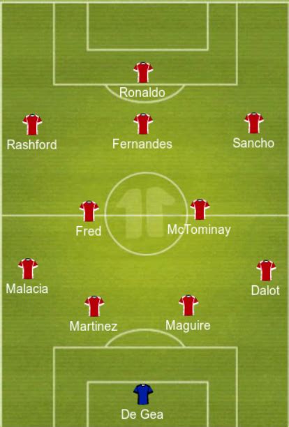 Predicted Manchester United lineup vs Brighton | FootballTalk.org