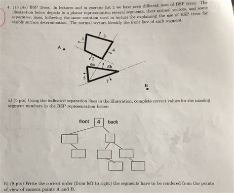 4. (13 pts) BSP Trees. In lectures and in exercise | Chegg.com